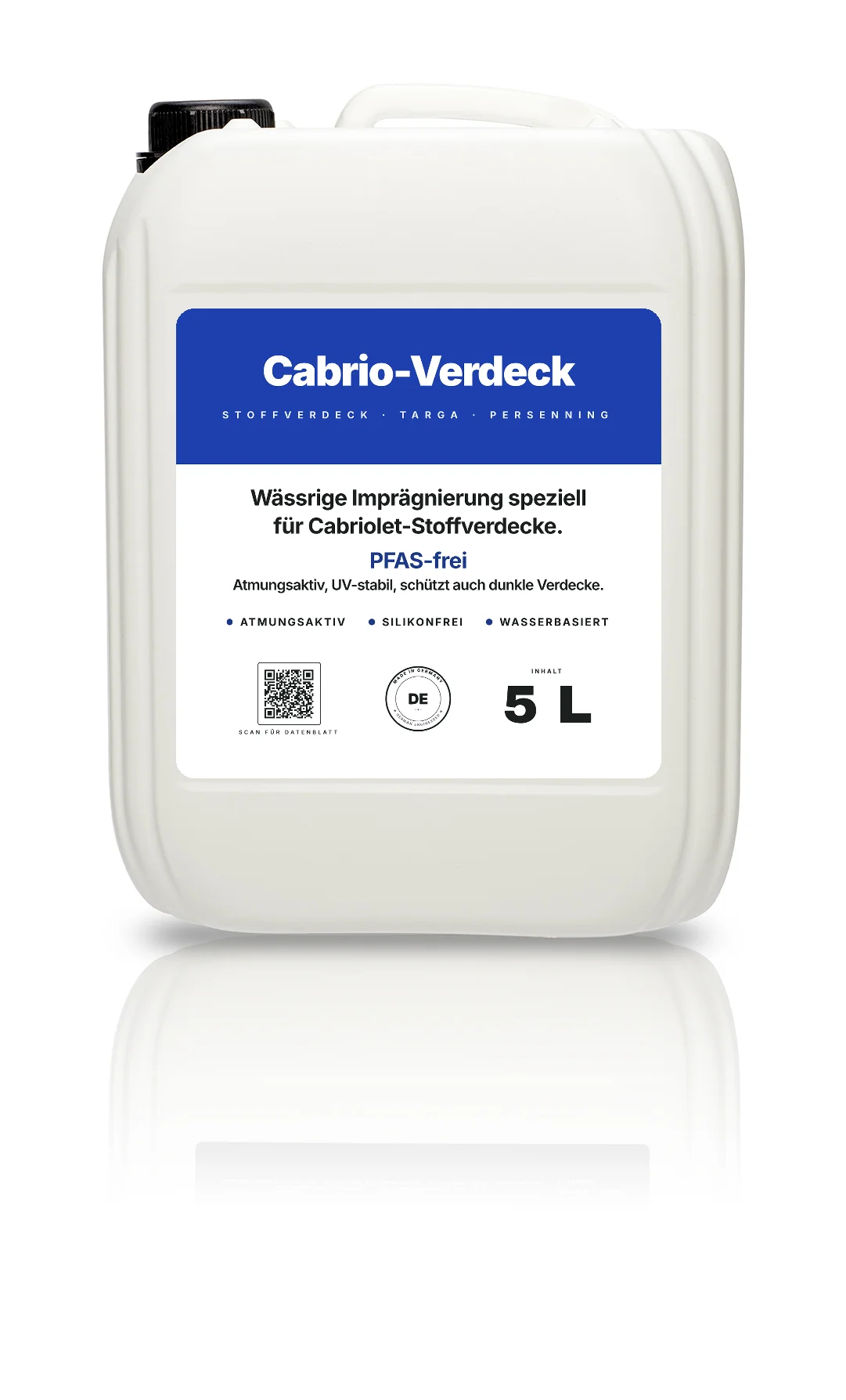 Cabrio-Verdeck-Imprägnierung